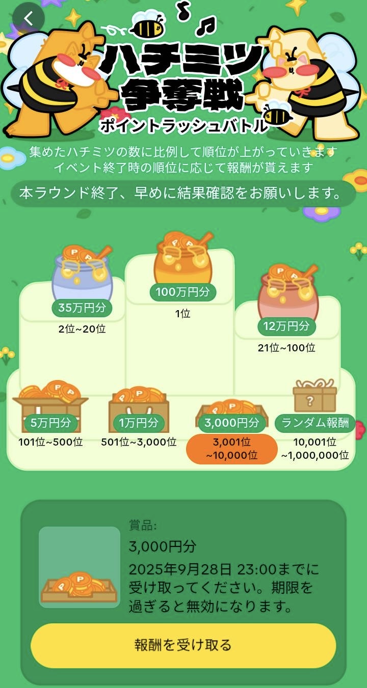 ハチミツ争奪戦結果